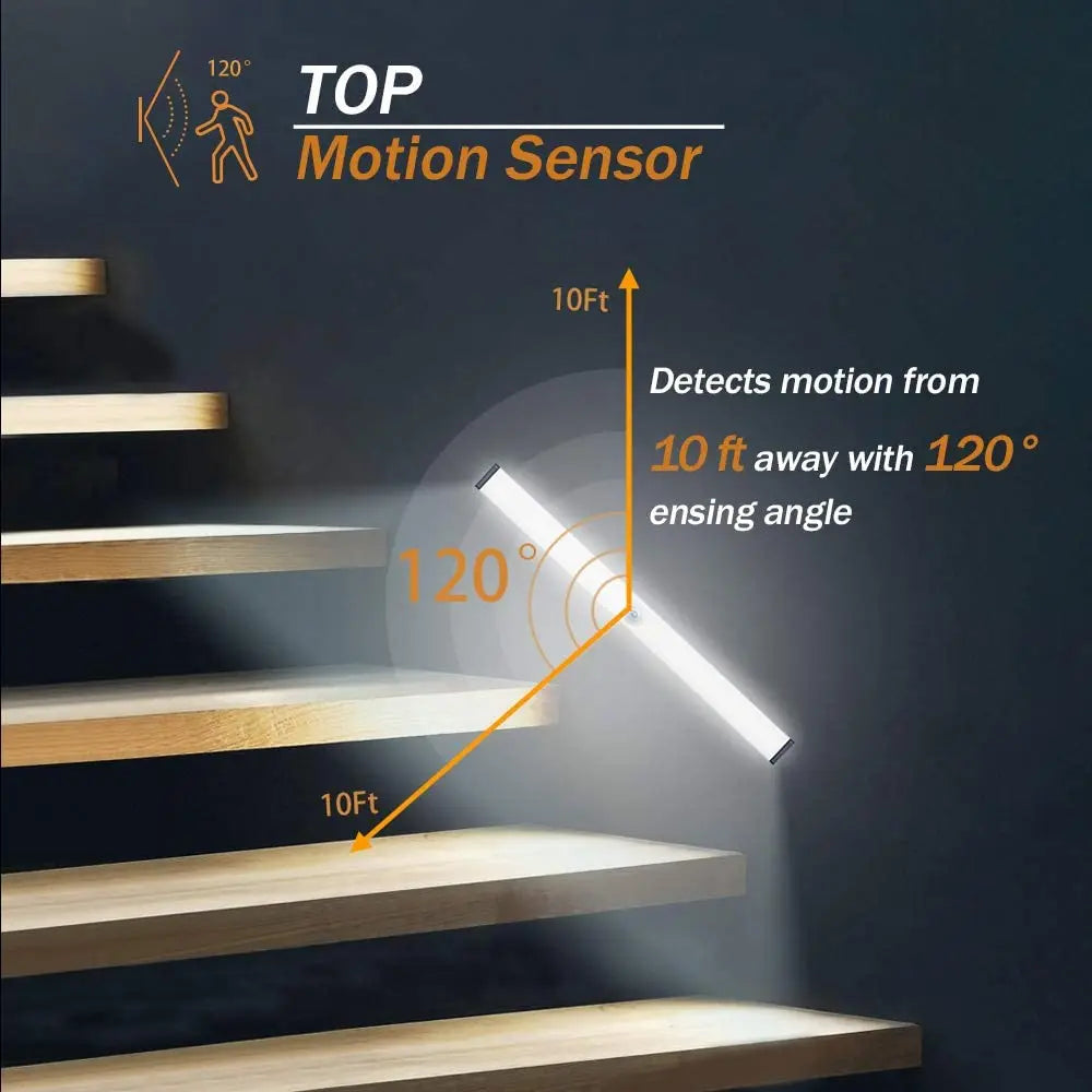 LED Night Light Motion Sensor Wireless